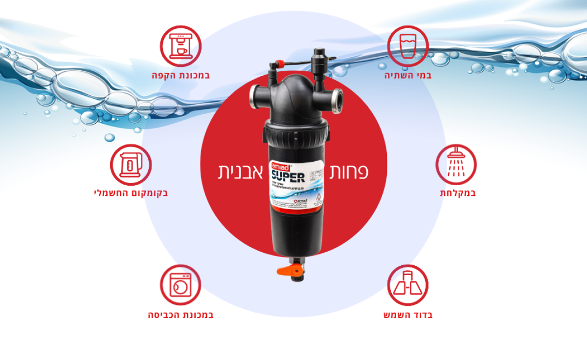 מסנן אחד לכל הבית New 1200×628 מסנן אחד לכל הבית