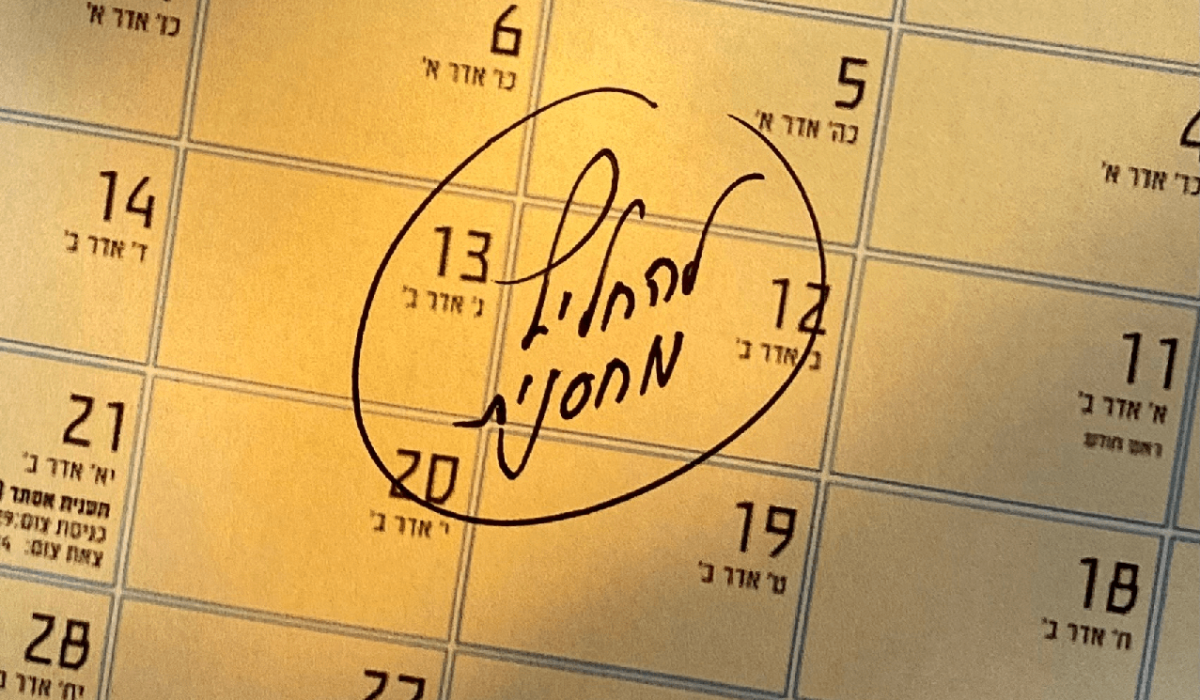 כל כמה זמן צריך להחליף מסנן מים